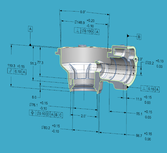 Model Based Definition