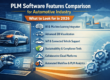 PLM Software Features Comparison