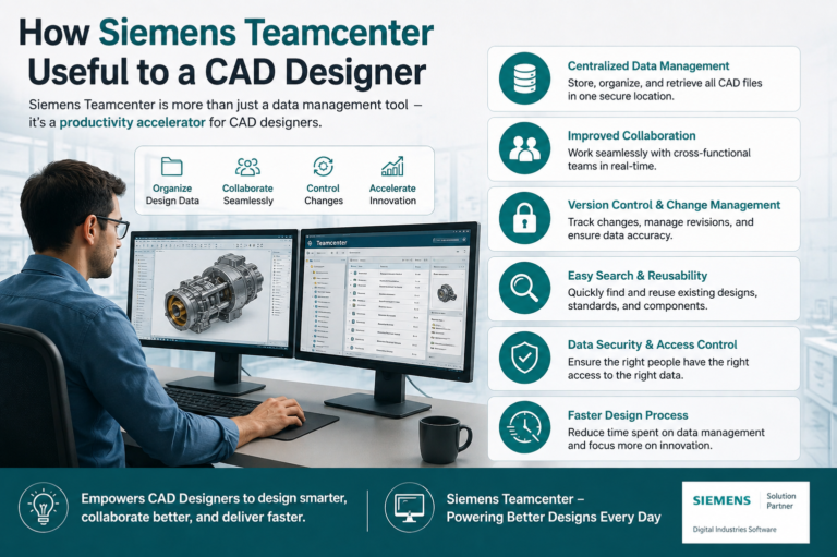 How is Siemens Teamcenter Useful to a CAD Designer