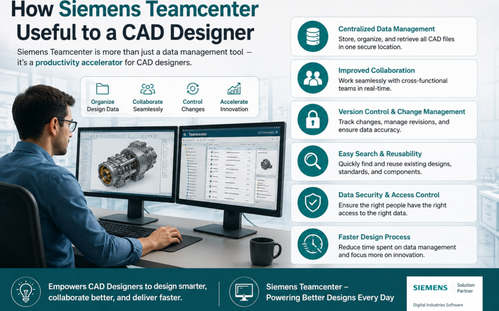 How is Siemens Teamcenter Useful to a CAD Designer