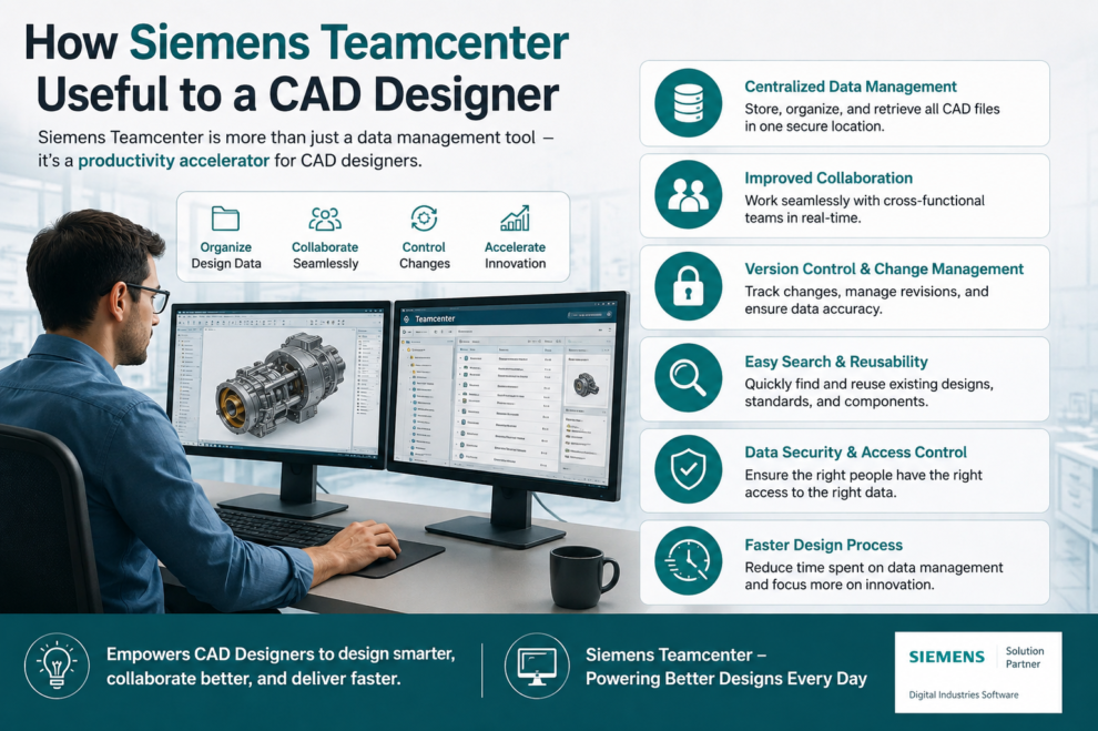 How is Siemens Teamcenter Useful to a CAD Designer