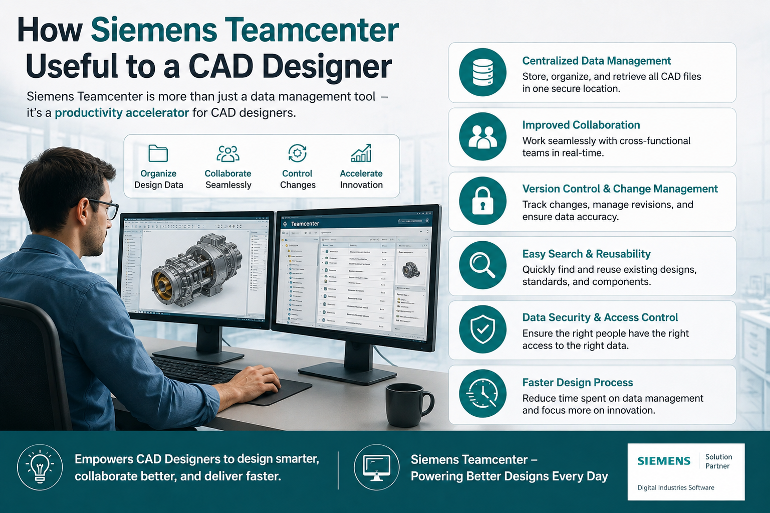 How is Siemens Teamcenter Useful to a CAD Designer
