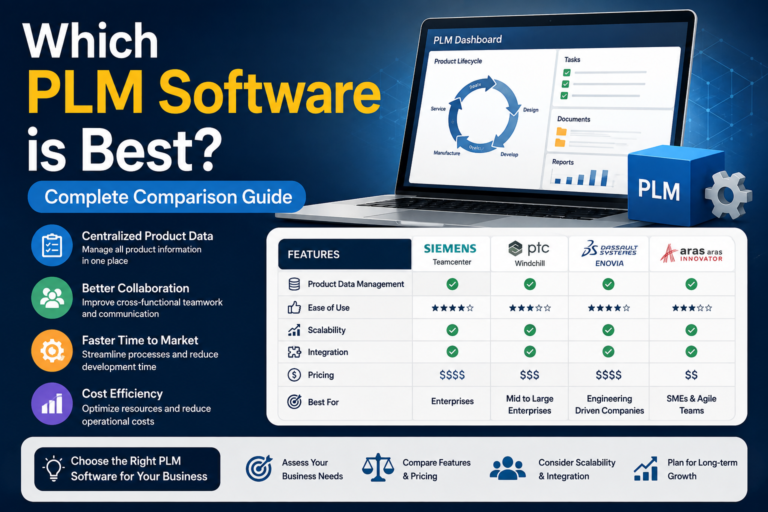 Which PLM Software is Best Complete Comparison Guide