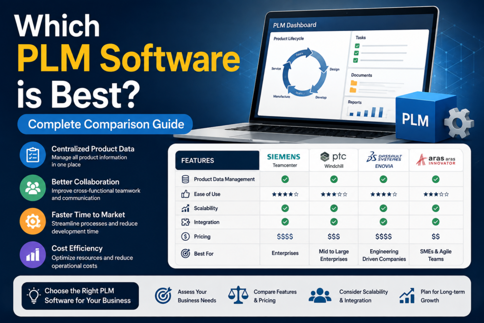 Which PLM Software is Best Complete Comparison Guide